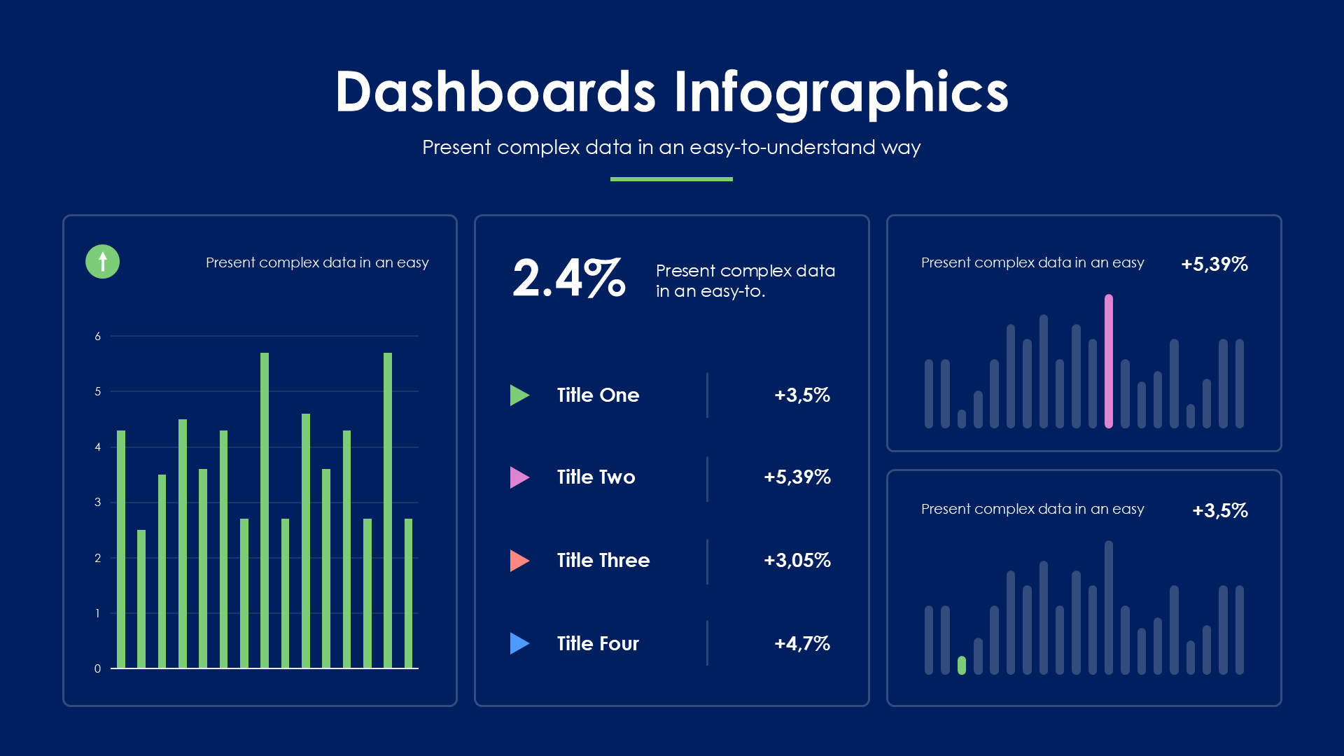 Dashboard V1 slide 3